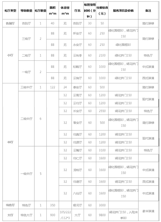 龙华